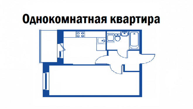 Типовая однокомнатная квартира S 36 м.кв